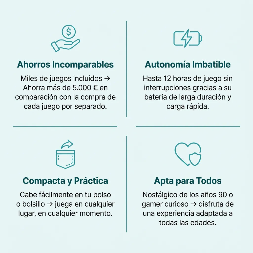 RetroPlay™ – Consola portátil con más de 14 000 juegos integrados