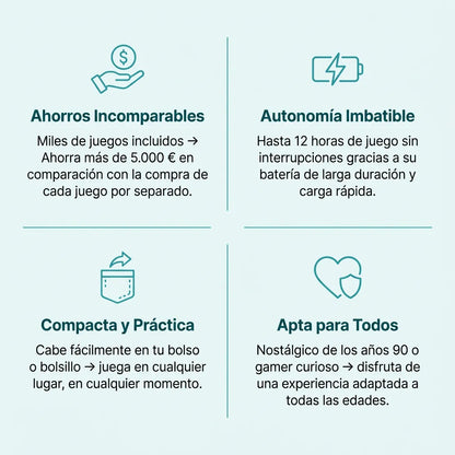 RetroPlay™ – Consola portátil con más de 14 000 juegos integrados
