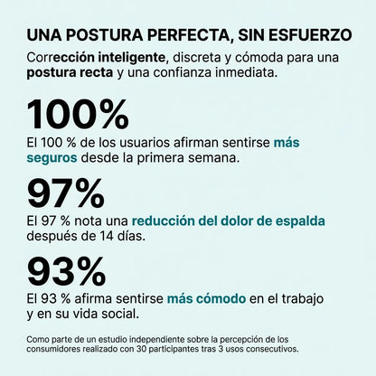 Postura™: corrector de postura inteligente y discreto