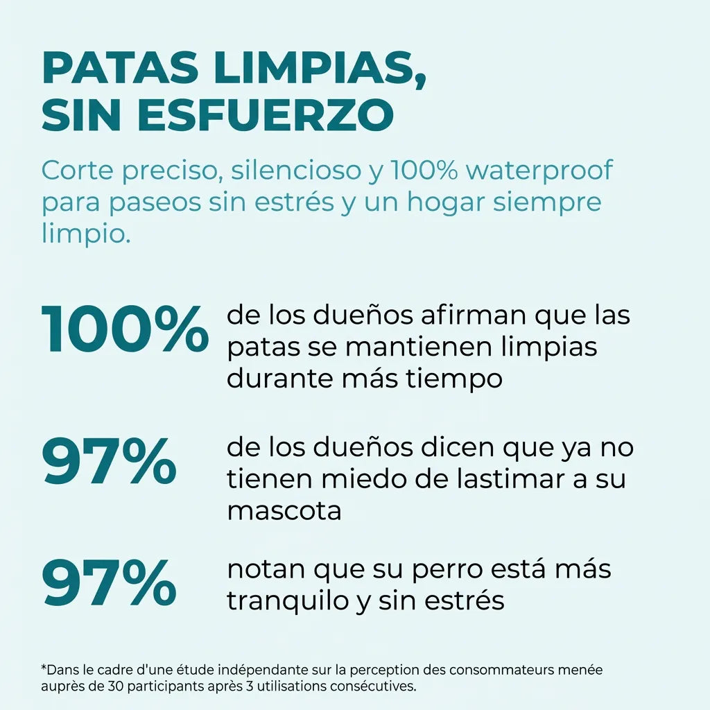 PawClean™ – Cortadora y limpiadora de patas