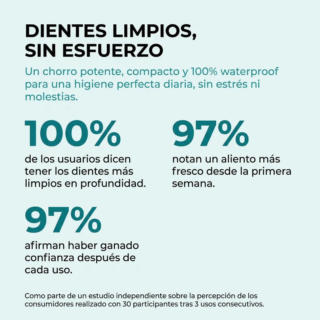 SmileJet™: dientes más limpios en profundidad