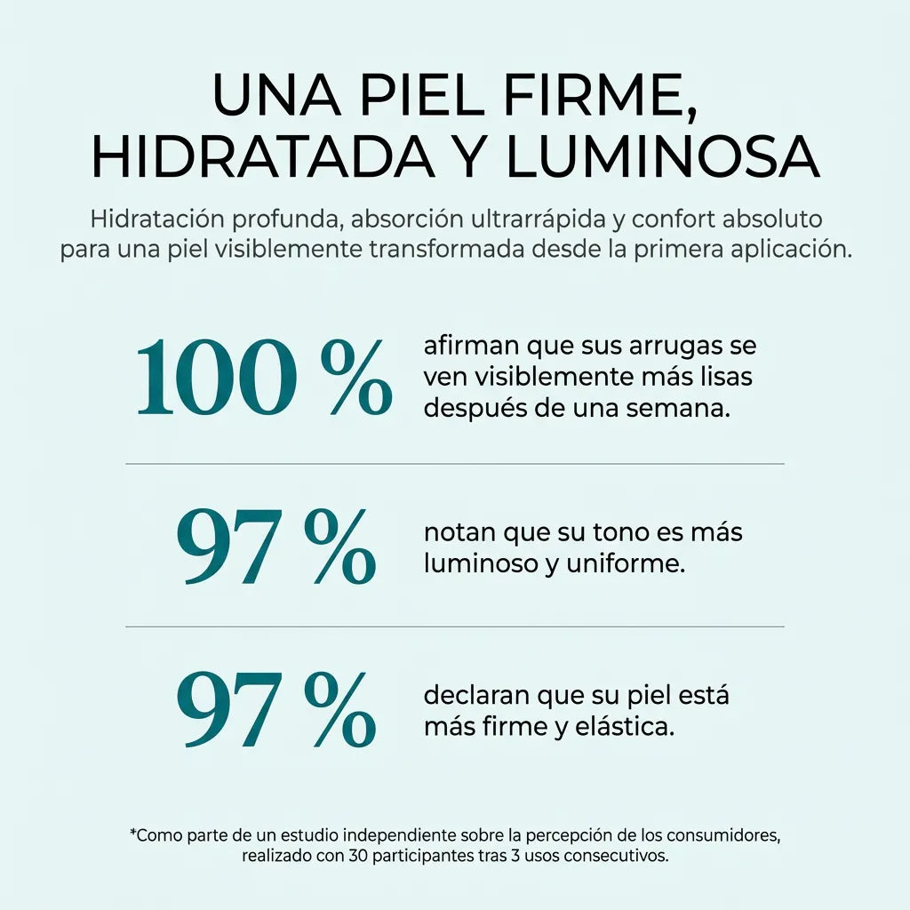 CollagenGlow™ – Mascarilla hidratante