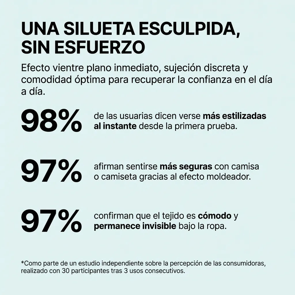 SculptWear™ – Camiseta interior moldeadora para hombre