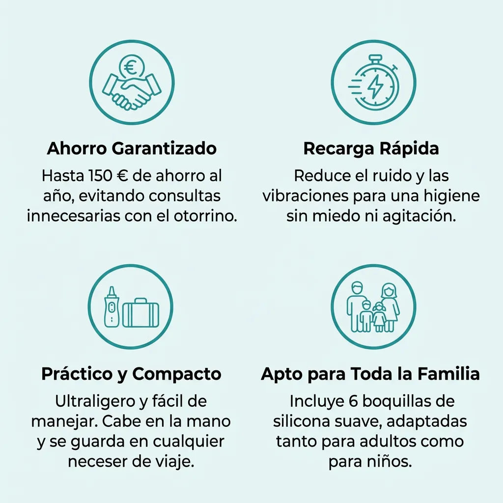 OryaneCam™: limpiador de oídos inteligente