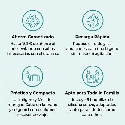 OryaneCam™: limpiador de oídos inteligente