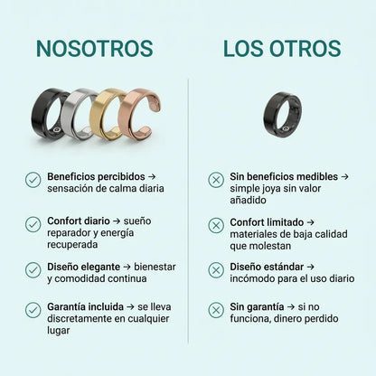 ZenRing™: el anillo magnético antiestrés
