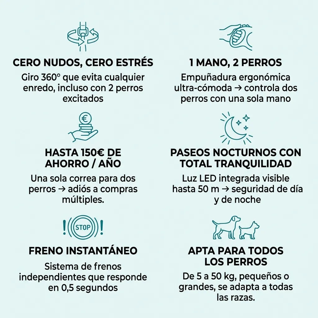 Correa retráctil doble: sin nudos, sin estrés