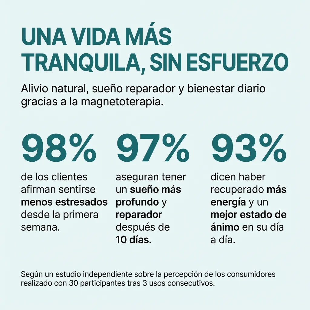 ZenRing™: el anillo magnético antiestrés