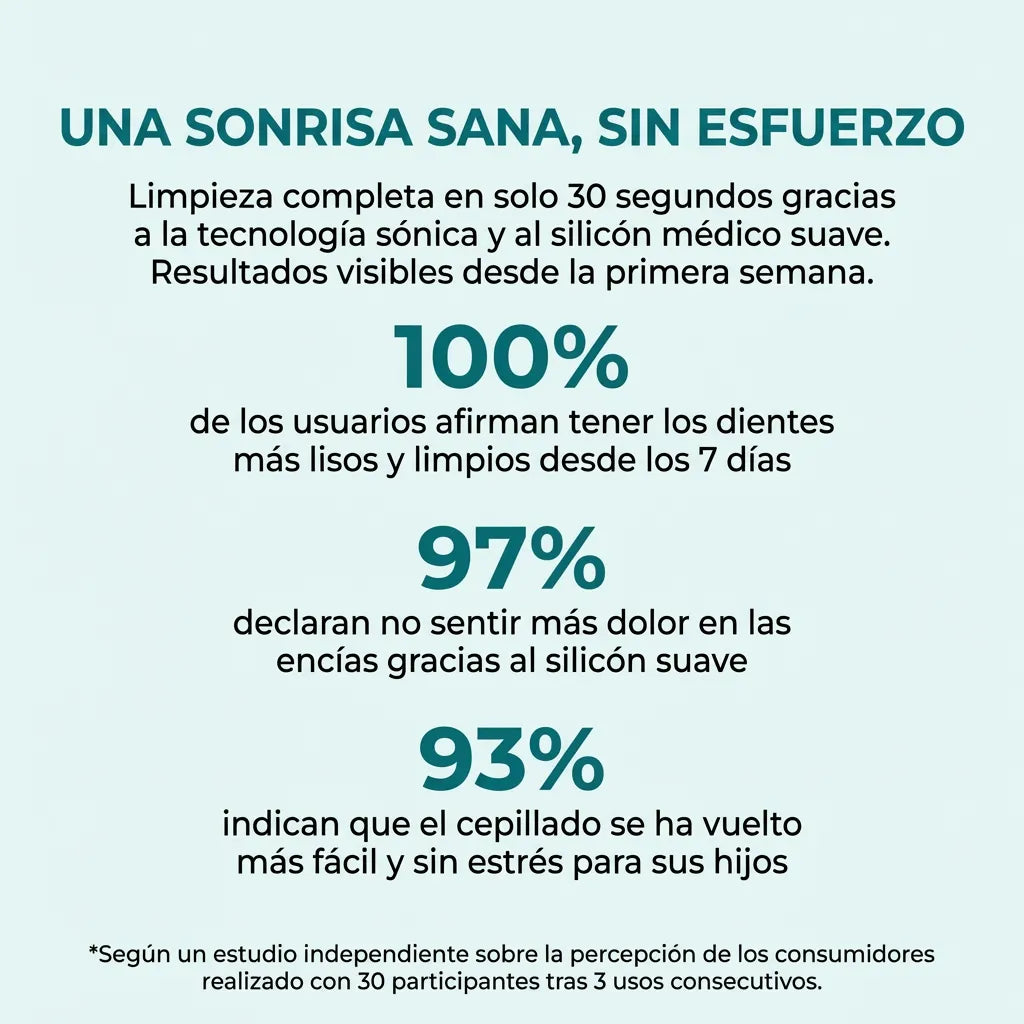 Cepillo sónico anti-manchas – Café, té y tabaco