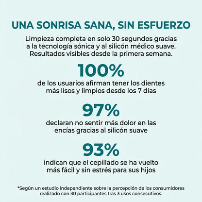 Cepillo sónico anti-manchas – Café, té y tabaco