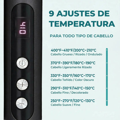 Brushy™ - Cepillo alisador compacto