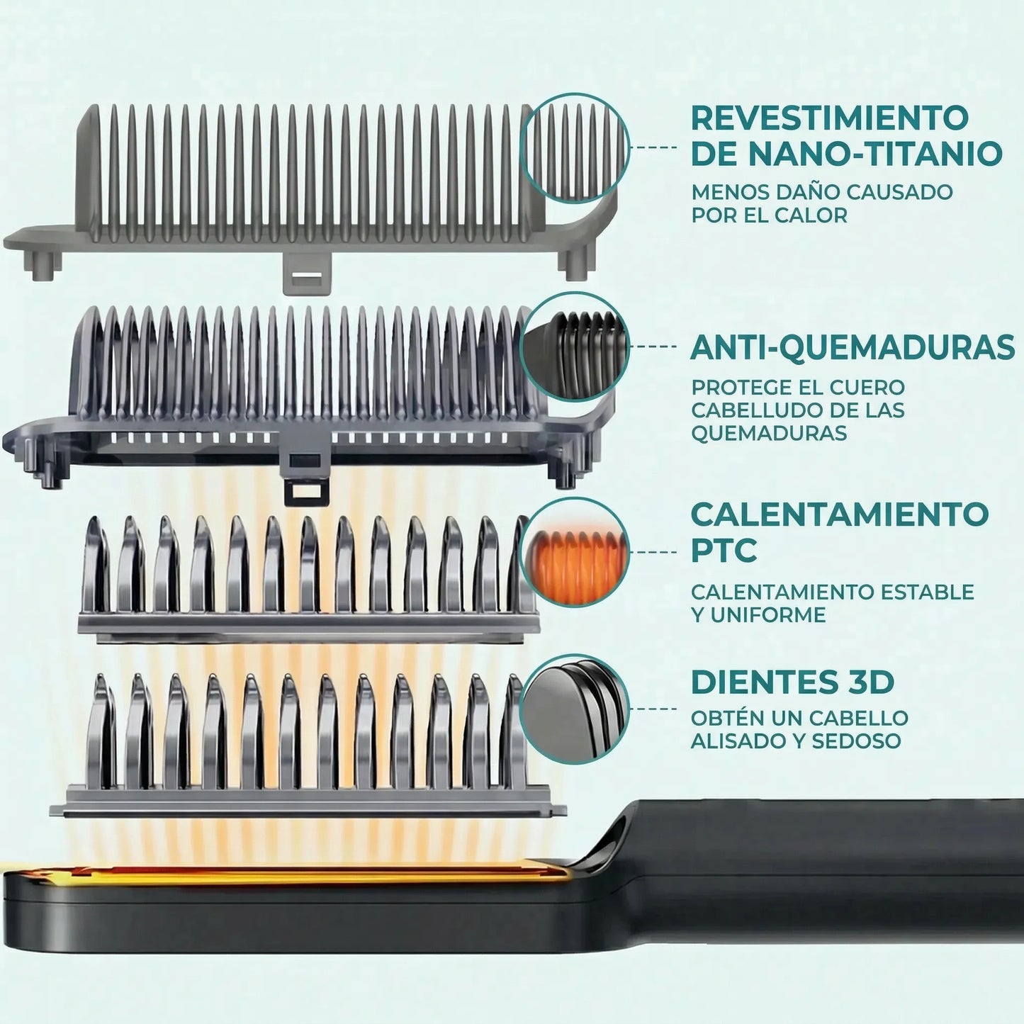 Brushy™ - Cepillo alisador compacto